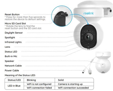 reolink user manual|reolink instruction manual.